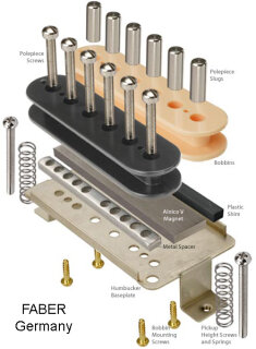 PUPCG-BGG        	Faber Pickup Concerto grosso -Bridge- Classic 59 PAF -hand wound- Germany, Cover gold plated